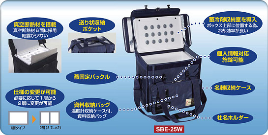 BioBox_SBE-25W̓